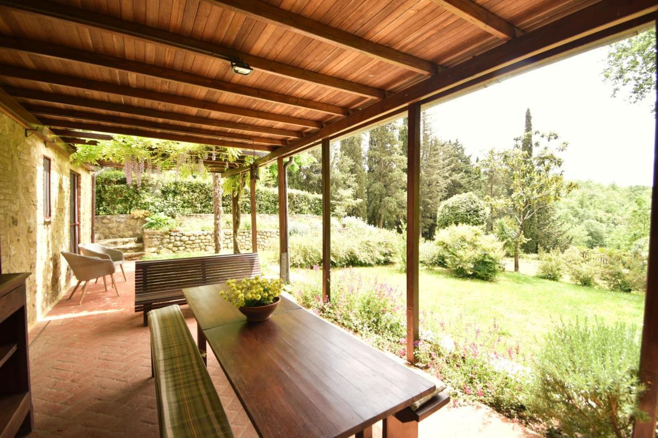 Villa Siena Exterior photo